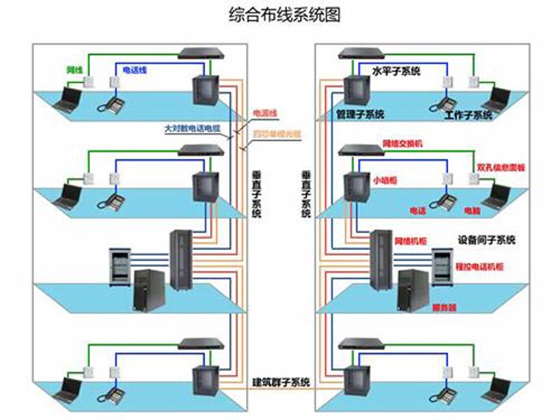 重庆通信设备:推动城市智能转型